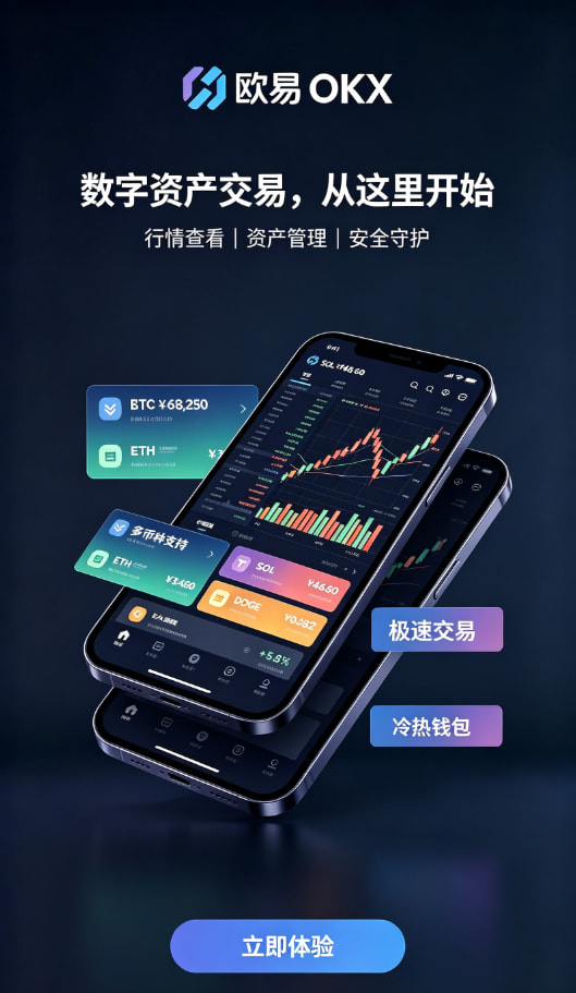 欧交易所App官方下载充值与交易操作演示